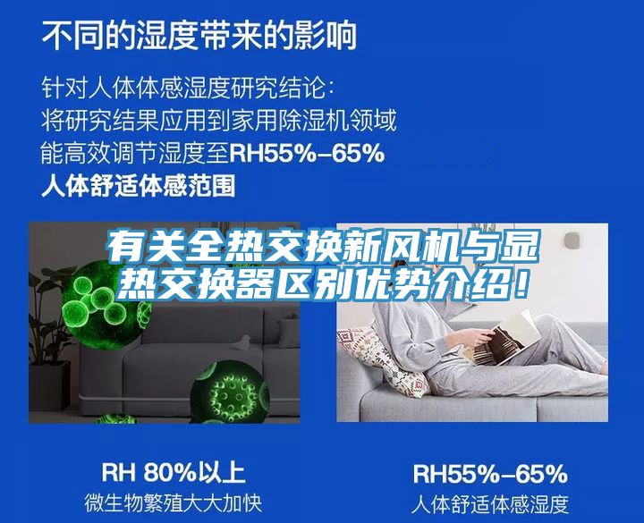 有關全熱交換新風機與顯熱交換器區別優勢介紹！