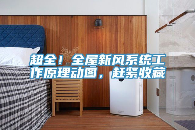 超全！全屋新風系統工作原理動圖，趕緊收藏