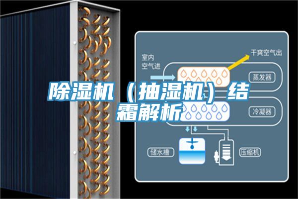 除濕機(抽濕機)結霜解析